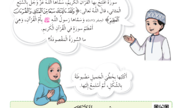 درس-وجوب-قراءة-الفاتحة-في-الصلاة-للصف-الرابع-الفصل-الثاني