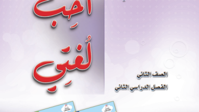 دليل-المعلم-أحب-لغتي-الصف-الثاني-الفصل-الثاني-PDF