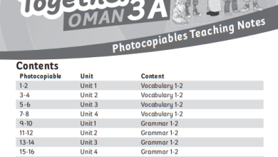 دليل-المعلم-الإنجليزية-Photocopiables-الصف-الثالث-الفصل-الأول-PDF