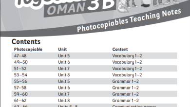 دليل-المعلم-الإنجليزية-Photocopiables-الصف-الثالث-الفصل-الثاني-PDF
