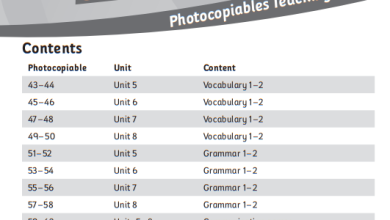 دليل-المعلم-الإنجليزية-Photocopiables-الصف-الثاني-الفصل-الثاني-PDF