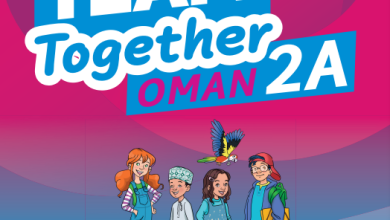دليل-المعلم-الإنجليزية-Posters-الصف-الثاني-الفصل-الأول-PDF