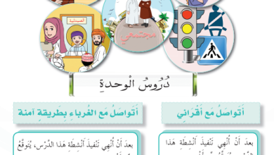 شرح-الوحدة-الثالثة-مجتمعي-كتاب-المهارات-الحياتية-الصف-الأول