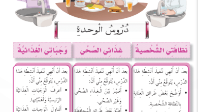 شرح-الوحدة-الثانية-صحتي-مدرستي-كتاب-المهارات-الحياتية-الصف-الأول