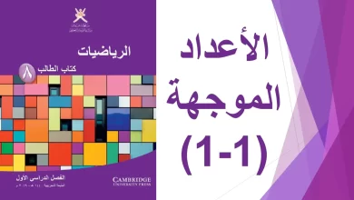 شرح-درس-الأعداد-الموجهة-للصف-الثامن-1-scaled