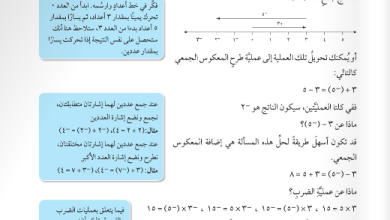 شرح-درس-الاعداد-الموجهة-للصف-الثامن