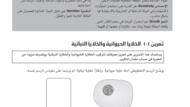 شرح-درس-الخلايا-للصف-التاسع