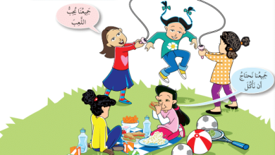 شرح-درس-الوحدة-الثالثة-نحن-كتاب-العلوم-الصف-الأول-الفصل-الدراسي-الأول