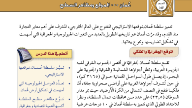 شرح-درس-عمان-الموقع-ومظاهر-السطح-للصف-الحادي-عشر