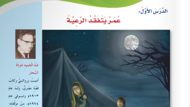 شرح-درس-عمر-يتفقد-الرعية-للصف-الرابع