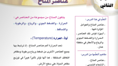 شرح-درس-عناصر-المناخ-للصف-الثامن