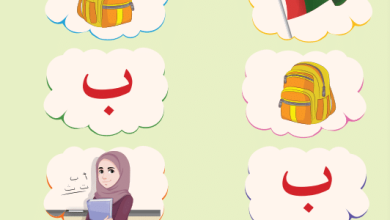 شرح-دروس-التهيئة-كتاب-أحب-لغتي-الصف-الأول-الفصل-الأول