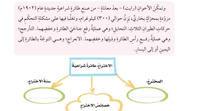 كتابة-نص-تفسيري-للصف-السادس