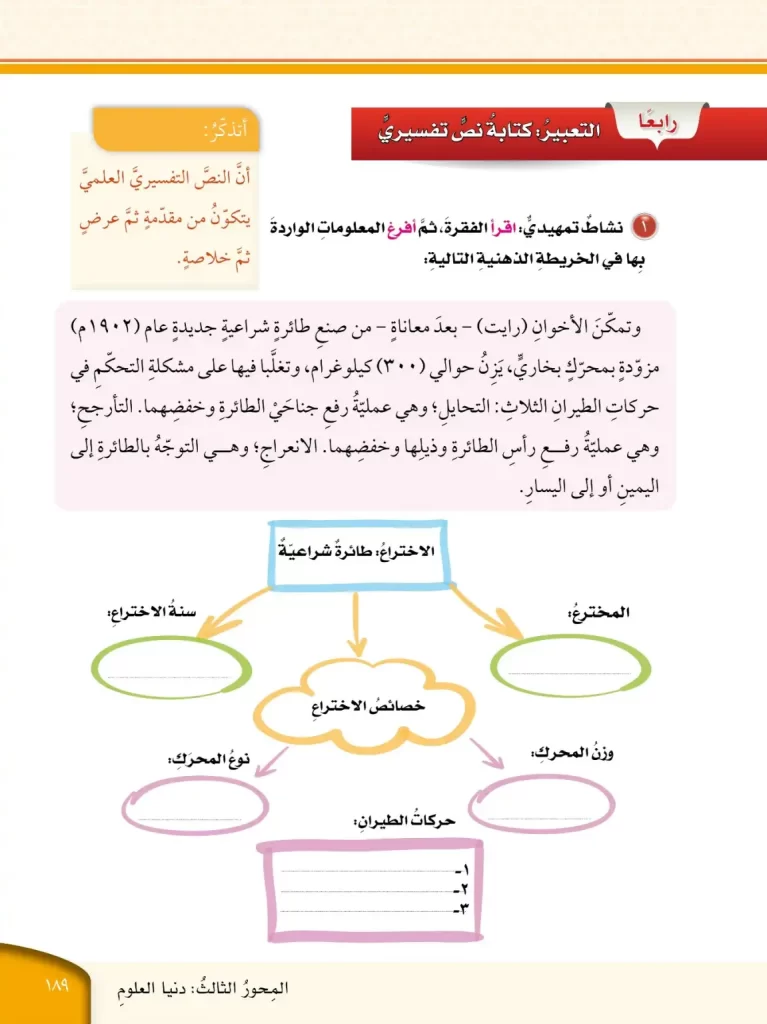 كتابة-نص-تفسيري-للصف-السادس