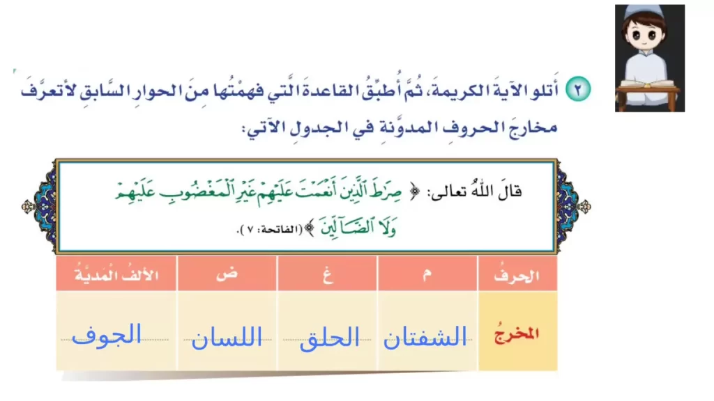 مخارج-الحروف-للصف-السادس-10