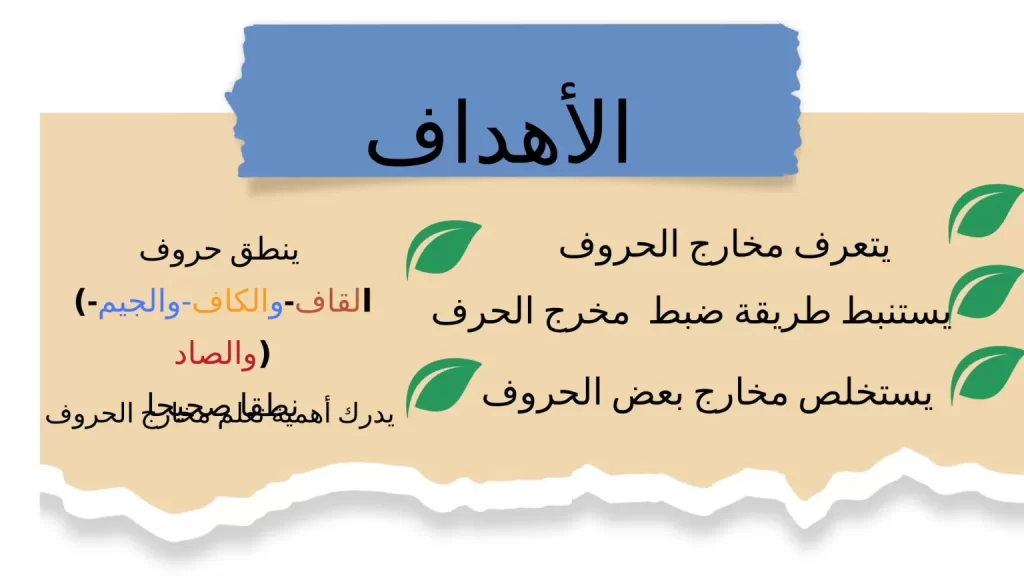 مخارج-الحروف-للصف-السادس-4