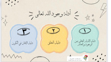 ملخص-درس-أدلة-وجود-الله-تعالى-الصف-الحادي-عشر-PDF-1