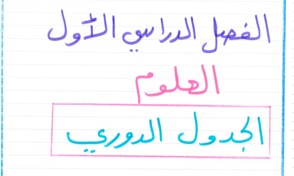 ملخص-درس-الجدول-الدوري-للصف-الثامن-PDF