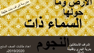 ملخص-درس-السماء-ذات-النجوم-للصف-السابع
