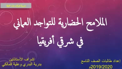 ملخص-درس-الملامح-الحضارية-للتواجد-العماني-في-شرقي-افريقيا