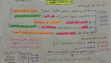 ملخص-درس-عمان-في-عصر-النباهنة-2