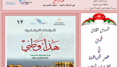 ملخص-درس-عمان-في-عصر-النباهنة-حضارة-وتواصل-PDF