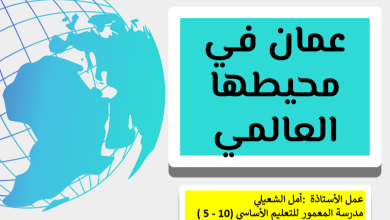 ملخص-درس-عمان-في-محيطها-العالمي-PDF